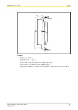 Preview for 25 page of Pilz 631120 Operating Manual