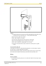 Preview for 29 page of Pilz 631120 Operating Manual