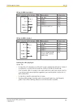 Preview for 32 page of Pilz 631120 Operating Manual