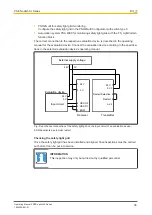 Preview for 36 page of Pilz 631120 Operating Manual