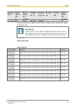 Preview for 49 page of Pilz 631120 Operating Manual