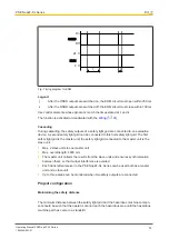 Preview for 14 page of Pilz 631140 Operating Manual