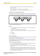 Preview for 19 page of Pilz 631140 Operating Manual