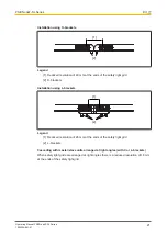 Preview for 21 page of Pilz 631140 Operating Manual