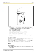 Preview for 30 page of Pilz 631140 Operating Manual