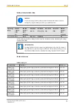 Preview for 58 page of Pilz 631140 Operating Manual