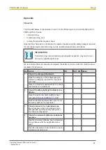 Preview for 61 page of Pilz 631140 Operating Manual