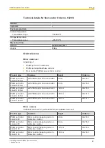 Предварительный просмотр 24 страницы Pilz 632 007 Operating Manual