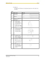 Предварительный просмотр 10 страницы Pilz 632046 Operating Manual