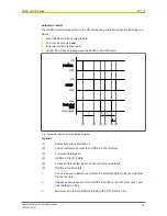 Предварительный просмотр 14 страницы Pilz 632046 Operating Manual