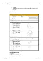 Preview for 10 page of Pilz 632061 Operating Manual