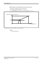 Preview for 20 page of Pilz 632061 Operating Manual