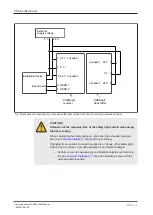 Preview for 36 page of Pilz 632061 Operating Manual