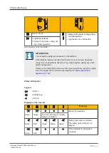 Preview for 40 page of Pilz 632061 Operating Manual