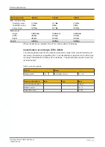 Preview for 58 page of Pilz 632061 Operating Manual