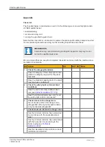 Preview for 66 page of Pilz 632061 Operating Manual