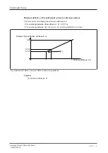 Preview for 19 page of Pilz 632080 Operating Manual