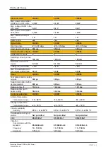 Preview for 52 page of Pilz 632080 Operating Manual