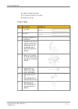 Предварительный просмотр 9 страницы Pilz 632100 Operating Manual