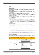 Предварительный просмотр 29 страницы Pilz 632100 Operating Manual