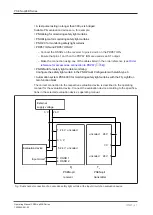 Предварительный просмотр 31 страницы Pilz 632100 Operating Manual