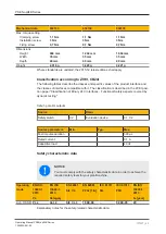 Preview for 52 page of Pilz 632120 Operating Manual