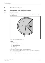 Preview for 15 page of Pilz 6D000020 Operating Manual