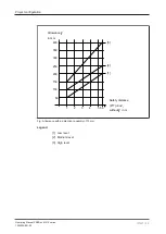 Preview for 39 page of Pilz 6D000020 Operating Manual