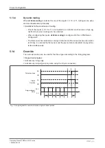 Preview for 46 page of Pilz 6D000020 Operating Manual