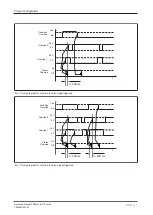 Preview for 47 page of Pilz 6D000020 Operating Manual