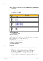 Preview for 50 page of Pilz 6D000020 Operating Manual