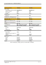 Preview for 93 page of Pilz 6D000020 Operating Manual