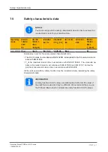 Preview for 97 page of Pilz 6D000020 Operating Manual