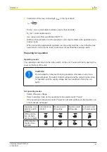 Предварительный просмотр 6 страницы Pilz 750103 Operating Manual