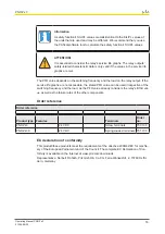 Предварительный просмотр 16 страницы Pilz 750103 Operating Manual