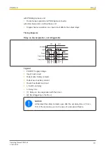 Preview for 10 page of Pilz 750109 Operating Manual