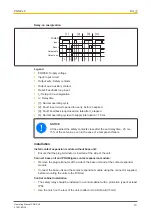 Preview for 13 page of Pilz 750109 Operating Manual