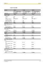 Preview for 20 page of Pilz 750109 Operating Manual