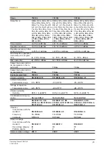 Preview for 23 page of Pilz 750109 Operating Manual