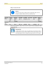 Preview for 25 page of Pilz 750109 Operating Manual