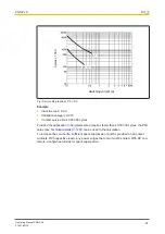 Preview for 27 page of Pilz 750109 Operating Manual