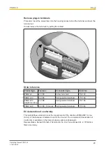 Preview for 29 page of Pilz 750109 Operating Manual