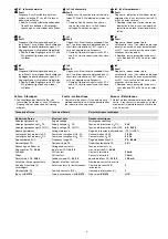 Preview for 5 page of Pilz 750136 Operating Instructions Manual