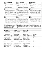 Preview for 13 page of Pilz 750136 Operating Instructions Manual