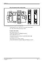 Preview for 9 page of Pilz 750167 Operating Manual