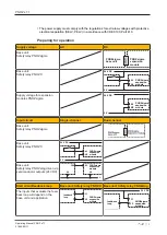 Preview for 13 page of Pilz 750167 Operating Manual