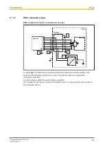 Предварительный просмотр 39 страницы Pilz 750330 Operating Manual