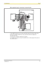 Предварительный просмотр 40 страницы Pilz 750330 Operating Manual