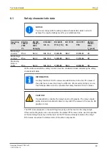 Предварительный просмотр 80 страницы Pilz 750330 Operating Manual