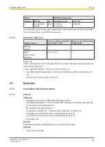 Предварительный просмотр 92 страницы Pilz 750330 Operating Manual